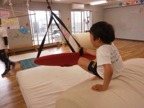 振り子運動