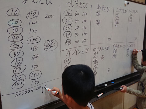 体育教室の小学生コース