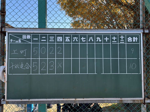 ソフトボール大会