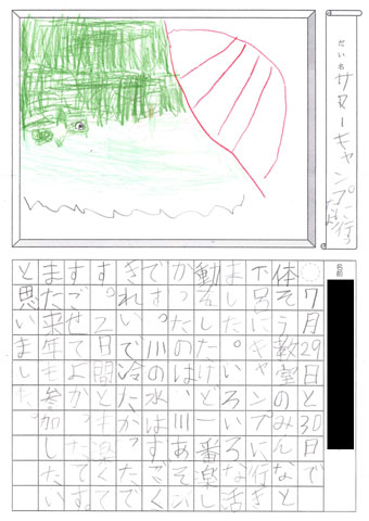 スキップサマーキャンプの感想