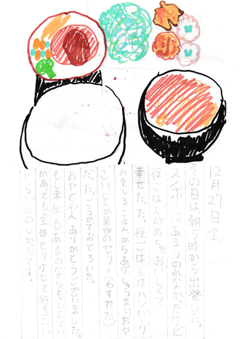 XL[XN[̊z