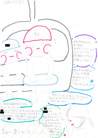 XL[XN[̊z